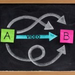 Complex message to Simple with video production